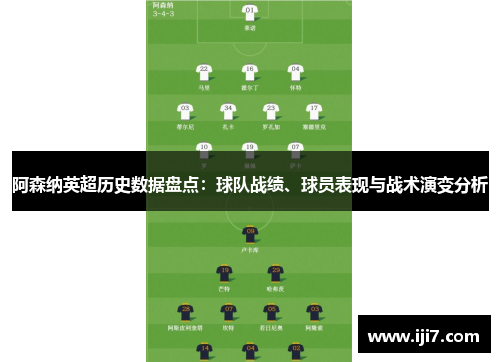 阿森纳英超历史数据盘点：球队战绩、球员表现与战术演变分析